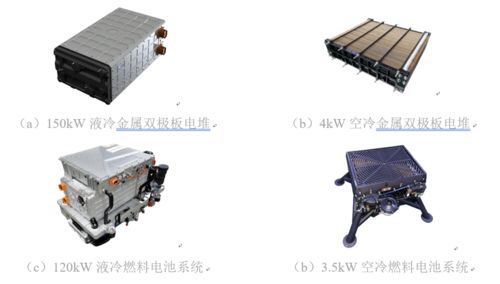 航天氫能 航天品質(zhì)打造國(guó)產(chǎn)燃料電池新標(biāo)桿