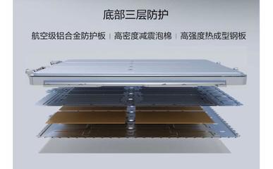 寧德時(shí)代電池搭載問(wèn)界M9發(fā)布,純電版充電5分鐘續(xù)航150公里